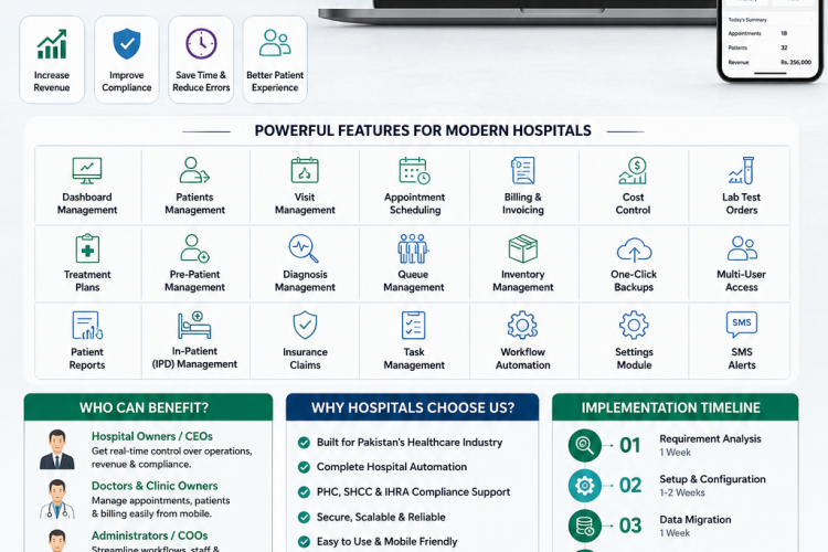 Hospital software